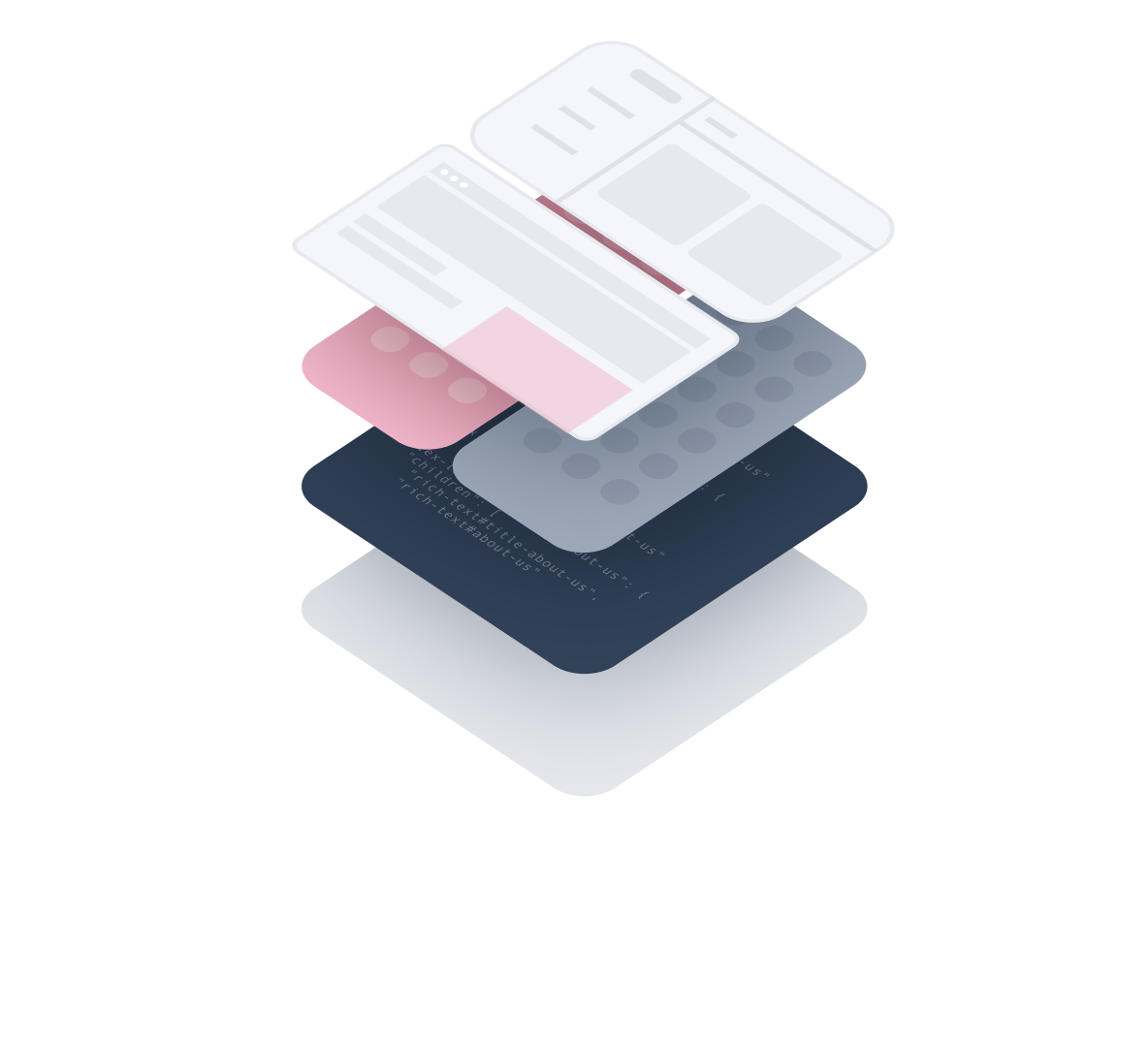 Preguntas frecuentes